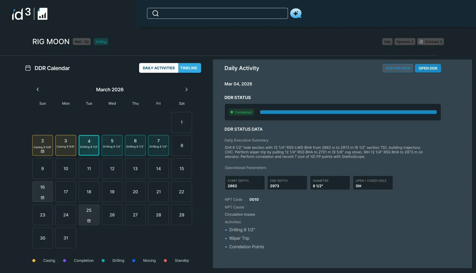 ID3 Reporting dashboard